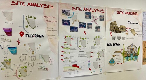 Dar al-Kalima University